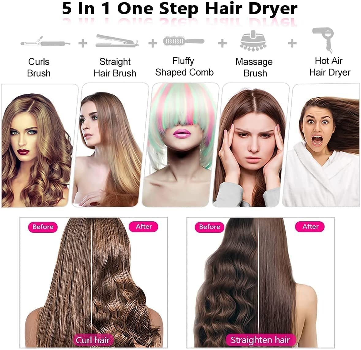 5-in-1 Professional Hair Styler – Multi-Head Hot Air Brush for Curling, Straightening & Drying