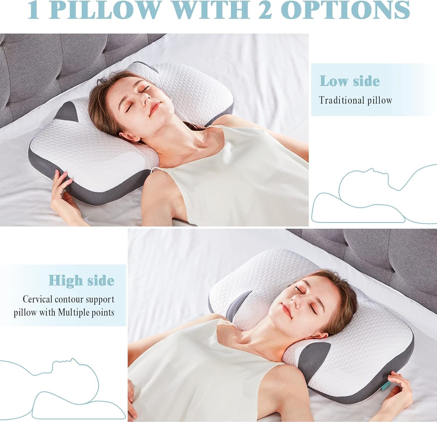 Medical Neck Pillow for Pain Relief - Soft Memory Foam for Better Sleep