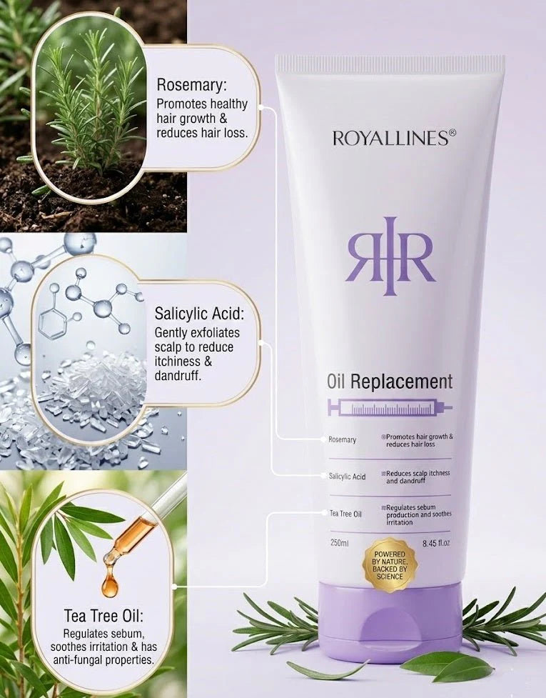 RoyalLines Advanced Oil Replacement Anti-Dandruf – Rosemary & Tea Tree Scalp Therapy (250ml)